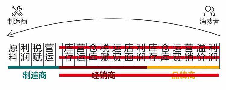 高端智能电子锁是什么？有什么用处？