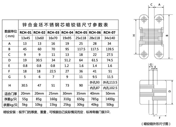 榴莲视频黄下载APP榴莲视频在线RCH-07 隐藏式暗铰