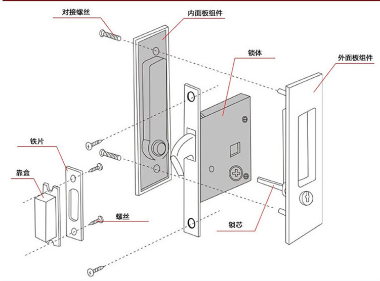 榴莲视频黄下载APP榴莲视频在线RSL-604ET 移门用锁