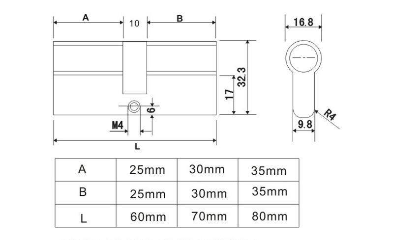 60mm、70mm单开锁芯哪家好？