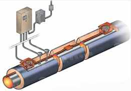 集膚效應電91看片看淫黄大片(集膚電流加熱法)